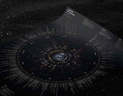 Польша тайно испытывает в Балтике морские беспилотники США